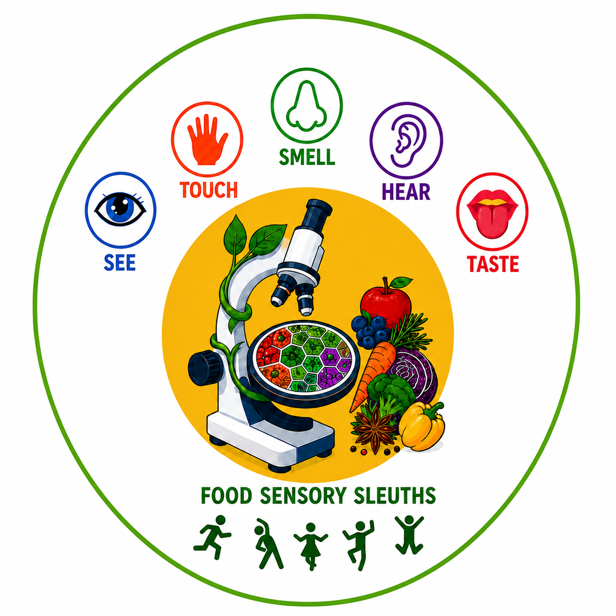 Microscope with vegetables — Middle School IMAGINE logo